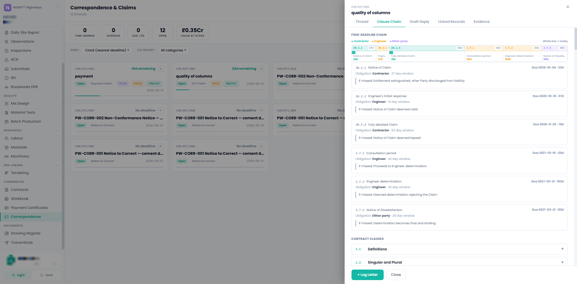 The Correspondence and Claims workspace in NEMO Highways. Counters across the top read time-barred, overdue, due within seven days, open threads and value at stake. A thread is open on the Clause Chain tab showing the deadline chain for a claim — notice of claim, engineer's initial response, fully detailed claim, consultation period, engineer determination and notice of dissatisfaction — each with the party obliged, the length of the window, the date it falls due, and what happens if it is missed.